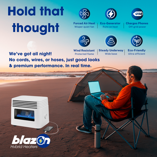 Mobile Living’s Future & The BlazOn EMBER (Portable) Hybrid Heater