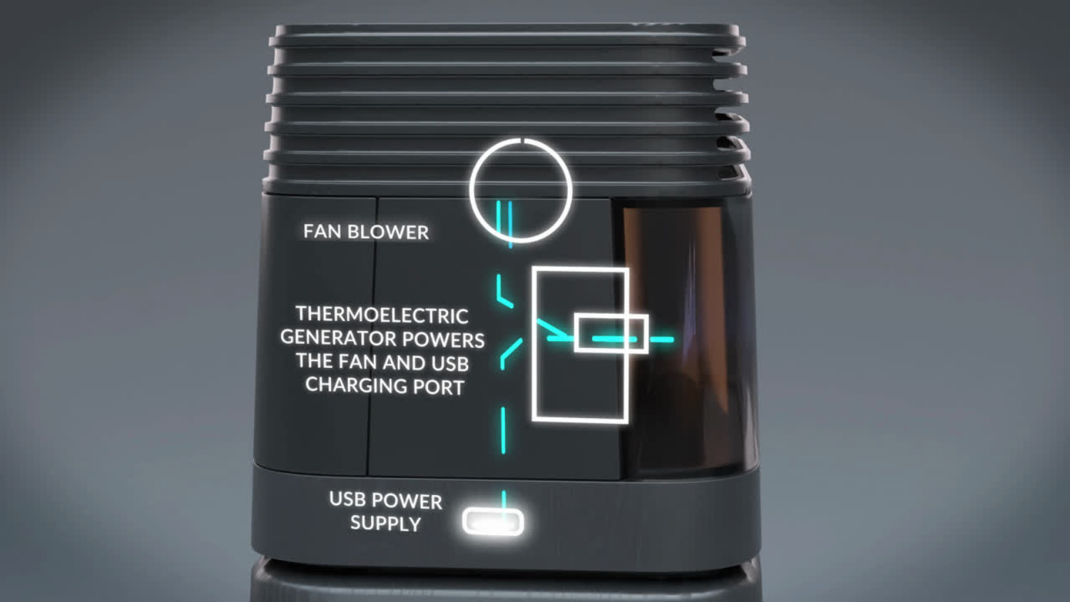 The Forced-Air Propane Heater That Powers Itself: How the EMBER's Built-In Thermoelectric Generator Works