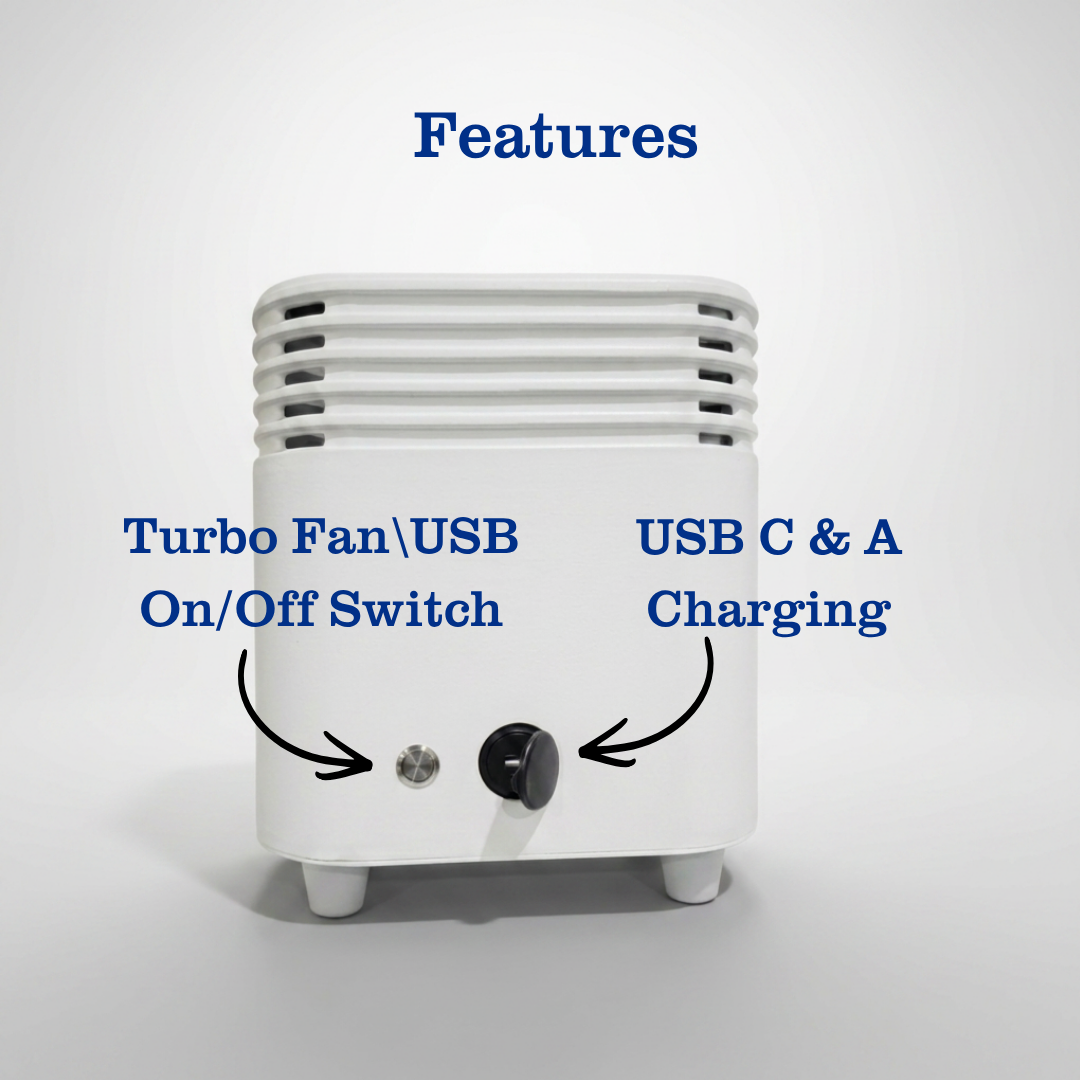 BlazOn EMBER Patio Heater feature graphic highlighting 18,000 BTU self-powered forced-air warmth
