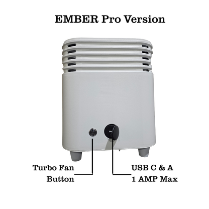 EMBER 18K BTU Propane Heater | Portable Indoor/Outdoor | Whisper Quiet Fan w/8 FT Range | No Power Needed