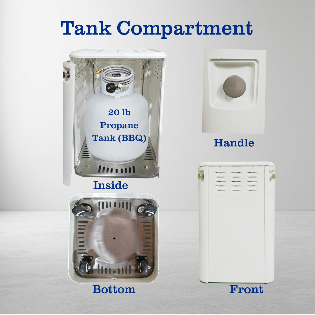 Diagram of a tank compartment with a 20 lb propane tank labeled, showing different parts like handle, inside, bottom, and front.