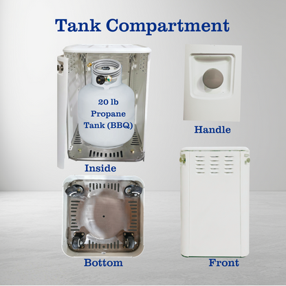 Diagram of a tank compartment with a 20 lb propane tank labeled, showing different parts like handle, inside, bottom, and front.